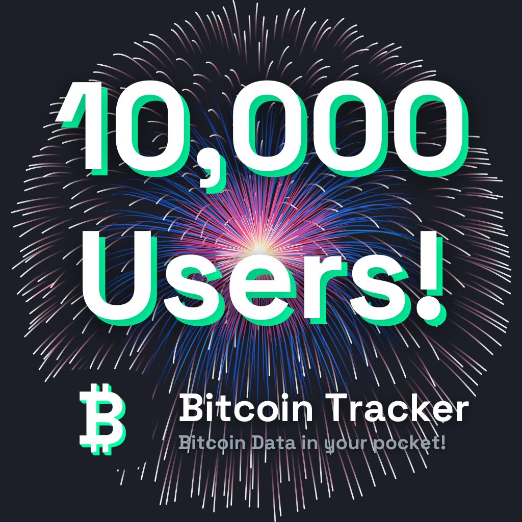 bitcointracker_'s tweet photo. We just crossed 10,000 signed up Users! Thanks for being part of a vision to build the best #bitcoin only app on the market. https://t.co/TtFu01hM0i