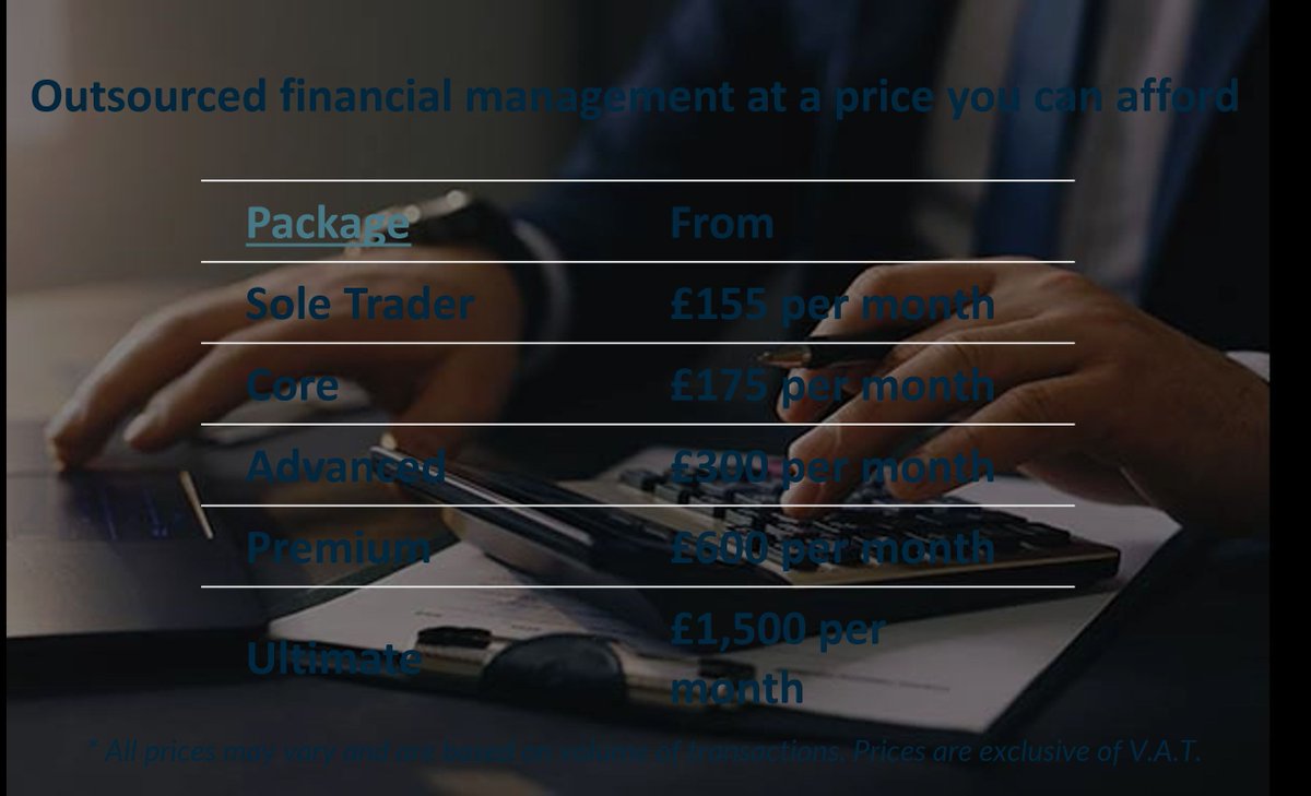 Charterhouse’s #BusinessSupportUnit (BSU) is ideally placed to help our clients achieve their goals and objectives, while also freeing up internal time and resources.
Find out how the BSU can help you save time and money... buff.ly/3VQhzGa 

#charterhouseaccountants