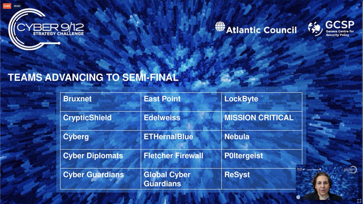 Congratulations to our 2024 Geneva #Cyber912 semi-finalists from @Brussels_School, @patrickhenrycol, @ETH_en, @OTH_Regensburg, @USCGAcademy, @ITSBeograd, @auisofficial, @MIIS, @ucl, and @Forsvarshogsk. 15 teams, 7 countries, but who will make it to the final? Good luck to all!