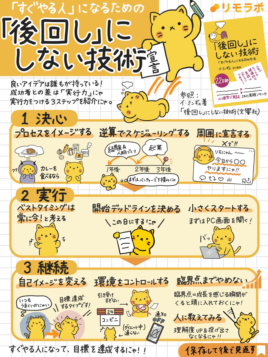 remolabo's tweet photo. これをできるようになったら、やりたいことをすべて実現できるようになったにゃ🐱 https://t.co/vaEpNd5JNt