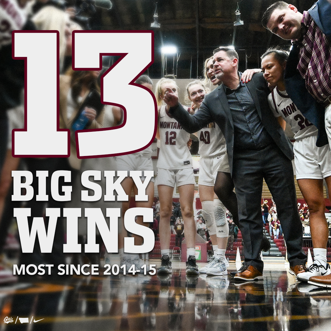 Montana Lady Griz tweet media