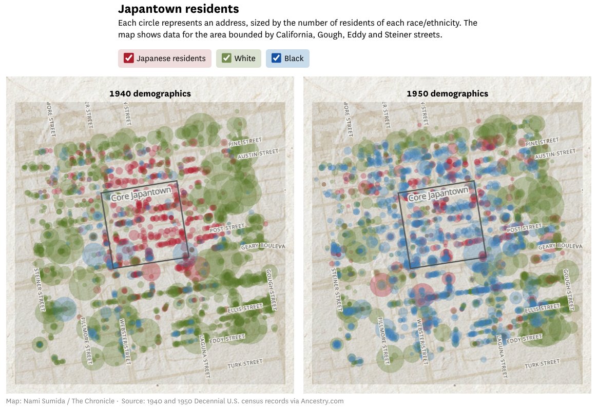 Mass incarceration of Japanese Americans during WWII devastated SF's Japantown - what was once a rich, thriving neighborhood for Japanese Americans For the first time, we can visualize how disastrous a 1942 order was on the community @sfchronicle sfchronicle.com/projects/2024/…