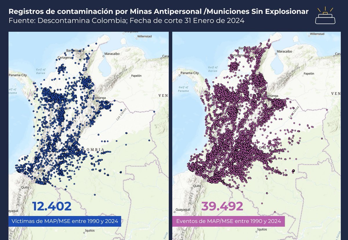 #IEANPEComunica 📢|| En el #DíaContraLasMinasAntipersonal te contamos...desde 1990, 12.402 personas han sido víctimas directas de minas antipersonal y artefactos explosivos en 🇨🇴
Este impacto trasciende lo físico, afecta el tejido social y relación con el territorio, por ello🧵