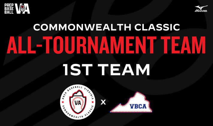 PrepBaseballVA's tweet photo. 🏆 Commonwealth Classic All-Tournament Team: 1st Team 🏆

🔴 11 Players on 1st Team
🔴 8 Teams Represented
🔴 3 Uncommitted Players

See the full story with notes and video on players ⬇️
 https://t.co/vXQ1EuEVT6

@vbca2018

#BeSeen https://t.co/FaYN8IhWkD