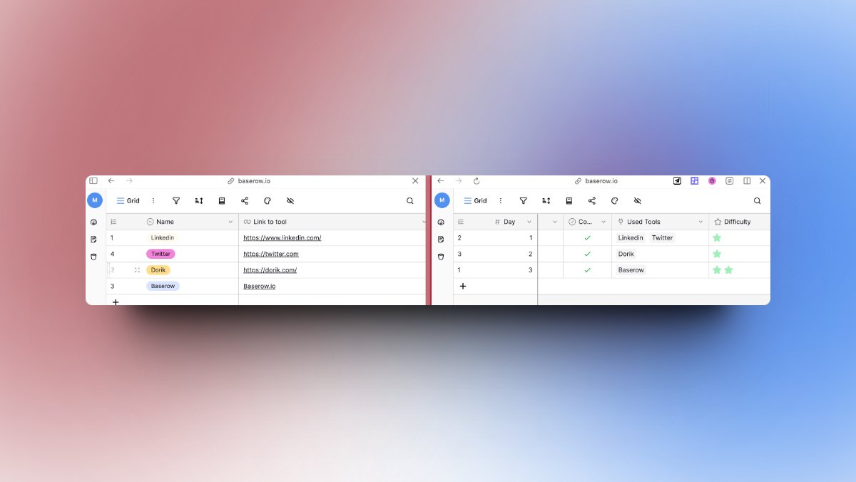 Day 3 of #100DaysOfNoCode

I created a cool database using <a href="/baserow/">Baserow</a> to track my 100-day journey. It was really fun playing around with table connections to store all the tools separately and add different properties. 

Take a look at it 👇
