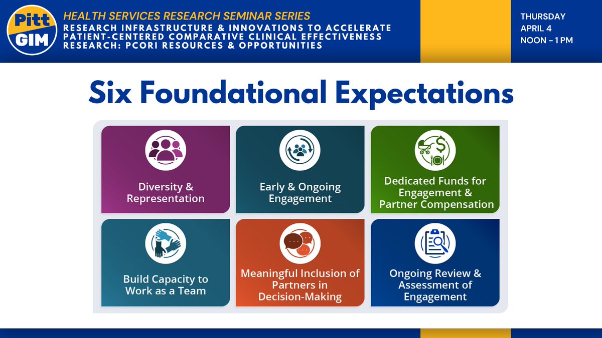 There are 6 foundational expectations for #ComparativeEffectivenessResearch. #PittHSRseminar