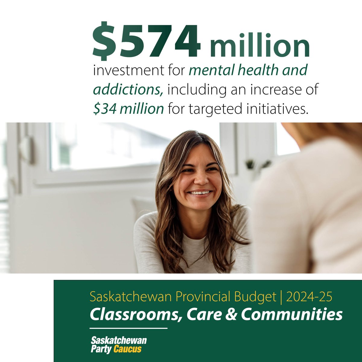 This budget invests in expanding services and improving mental health and addictions care for Saskatchewan people as well as hospital-based services, physician visits and prescription drug costs.