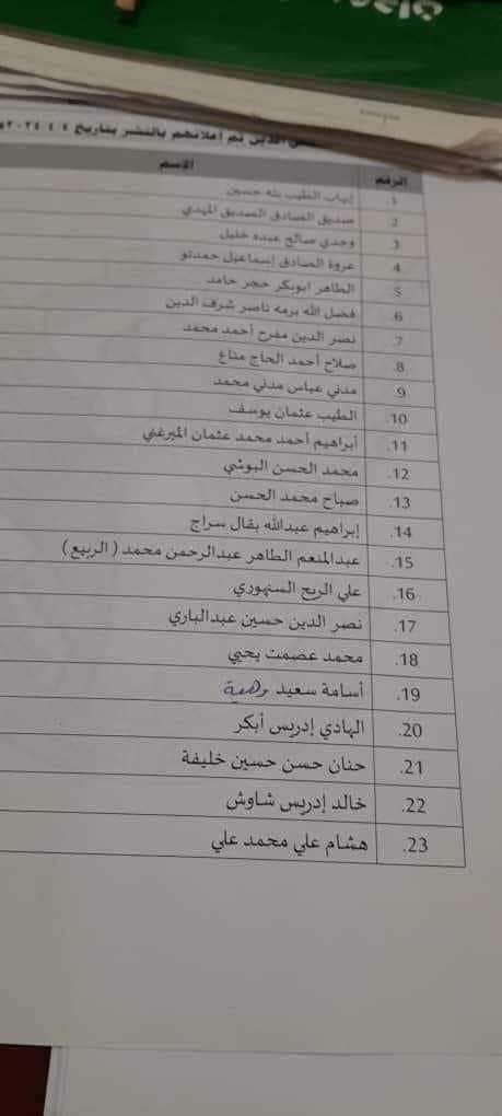 بداية تصحيح المسار كل من أجرم في حق الشعب السوداني لابد من محاسبته #قحت_نكبة_السودان #قحت_الذراع_السياسي_للتمرد