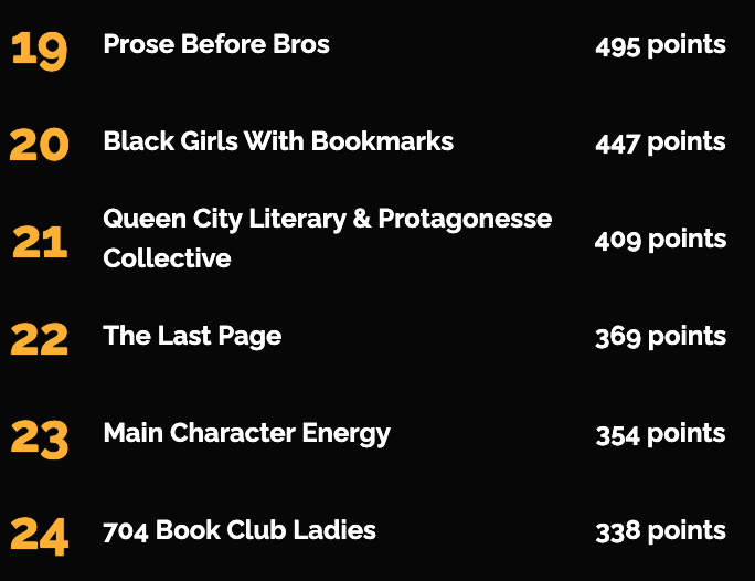 Charlotte Mecklenburg Library Foundation tweet media