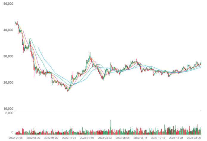 marketplunger1 tweet picture