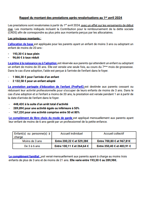 Allocations Familiales tweet media