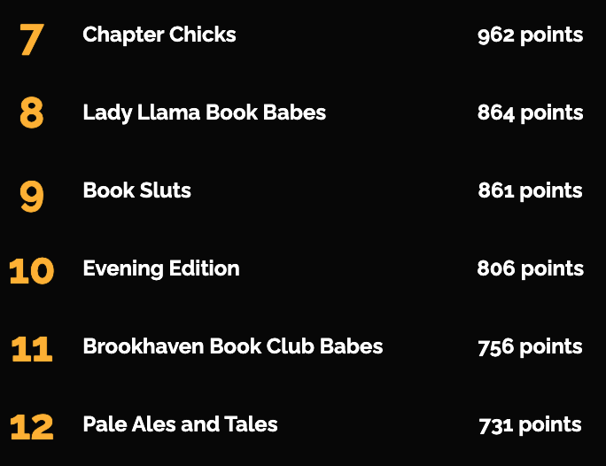 Charlotte Mecklenburg Library Foundation tweet media