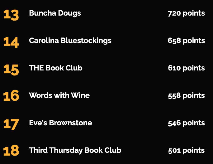 Charlotte Mecklenburg Library Foundation tweet media