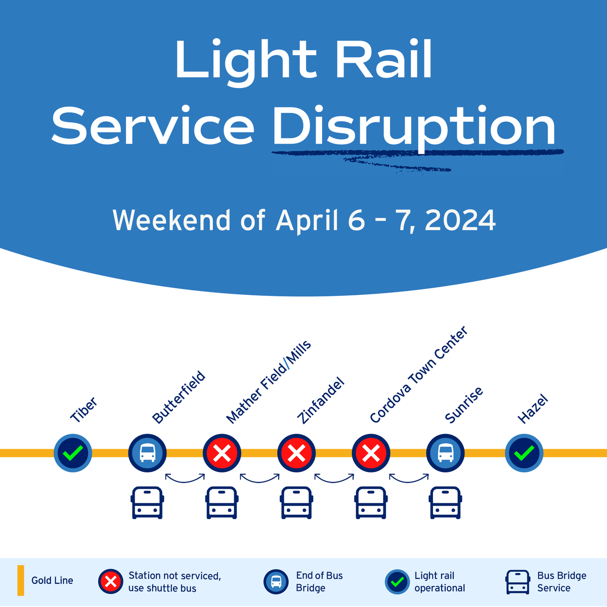 Rider Alert: Due to station platform construction at Mather Field/Mills Station, a bus bridge will be in place between Butterfield and Sunrise stations on Saturday, April 5 through 3 p.m. on Sunday, April 6, 2024. Visit sacrt.com/stationclosure for details.