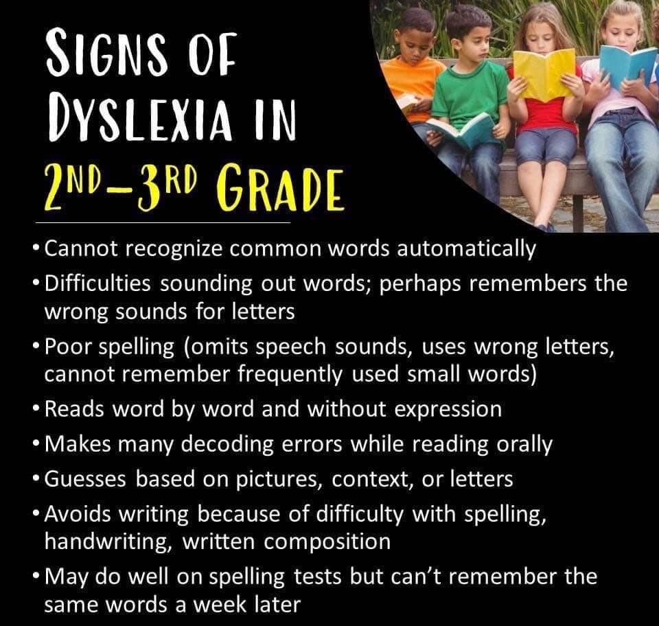 Some common signs of dyslexia in 2nd and 3rd grade. Thanks to the creator of this graphic. DyslexiaConnect.com #Dyslexia #ADHD #Dysgraphia #Scienceofreading