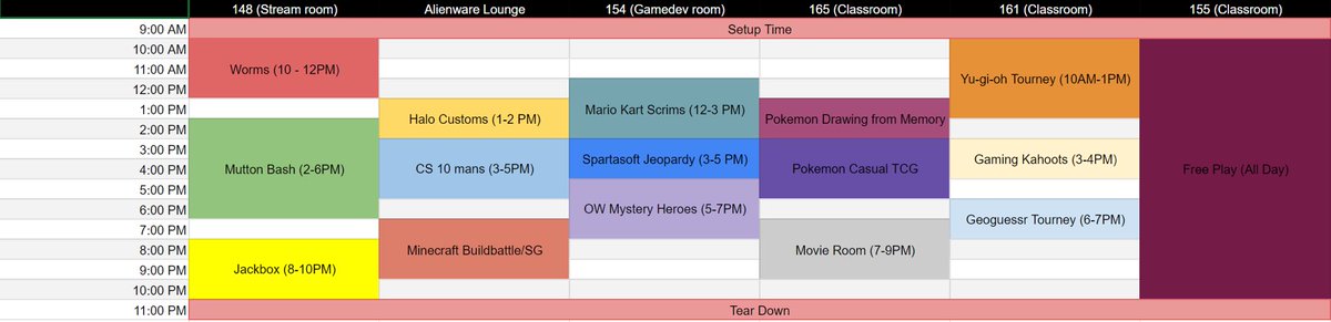 Michigan State Esports Club Association tweet media