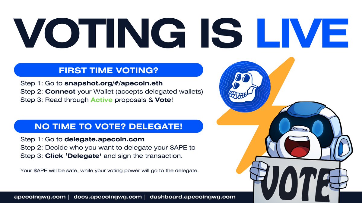 🗳️AIP VOTING IS NOW LIVE🗳️ ⚡Head over to Snapshot & vote on the AIPs! 🤝No time to vote? Delegate your ApeCoin instead.🫡 Good luck, AIP Authors!