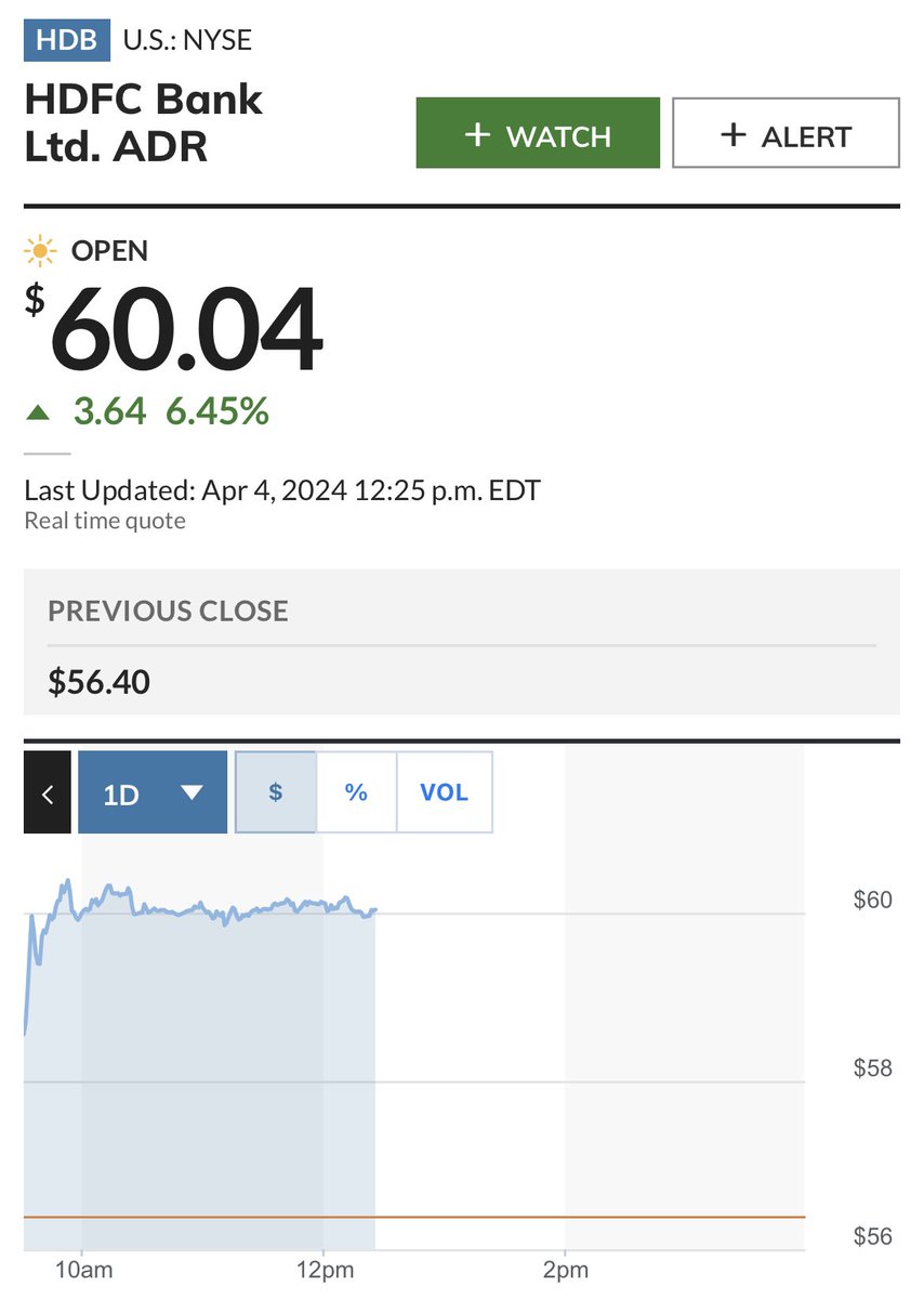Investage Capital tweet media