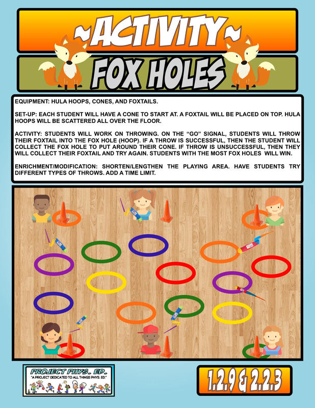 🦊Fox Holes🦊 lesson visual for #physed.