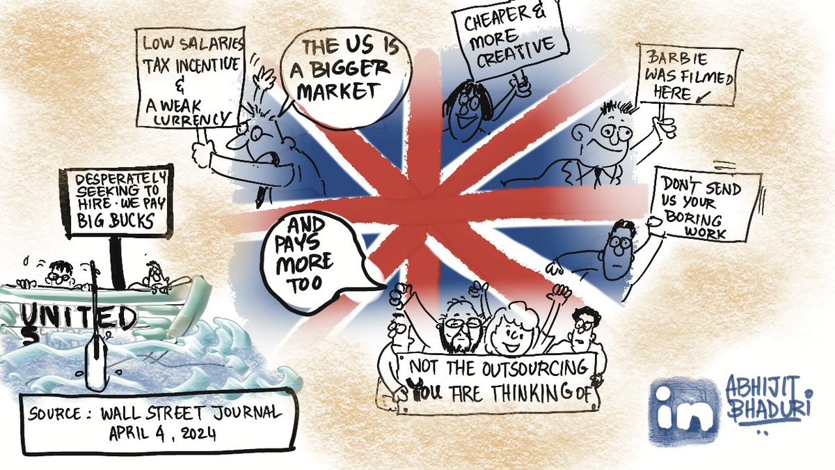 Surging wages and staff shortages in the U.S. are spurring companies to look to U.K says @WSJ If my #sketchnote conveys it all, please share it!