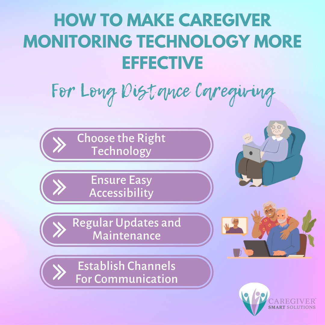 Share the tech options you have been using in the comments!

Want to know more about our comprehensive aging-in-place tech solution? Check out our website: caregiversmartsolutions.com 

We’ve got you!

#Seniorhealthtips #seniorhealthcare