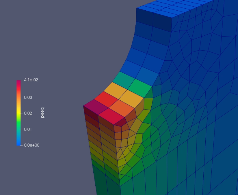 weldform's tweet photo. Tensile test with notch, trying to adjust remesh on MOOSE FEM solver.
#MOOSE #FEM #test #benchmark #solidmechanics #simulation #plasticity #FEA #remesh #numerical #opensource #github https://t.co/gOAzXkj3Dy
