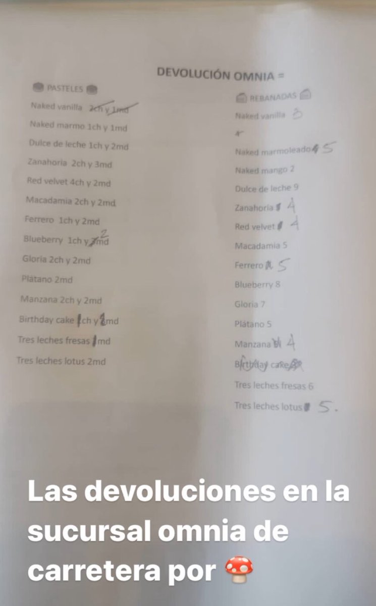 Patitatia1's tweet photo. La lista pegada en su establecimiento donde se demuestra todos los regresos por hongos en los pasteles https://t.co/GtnmIlADm8