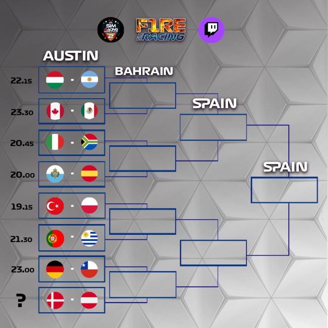 Portugal Racing League tweet media