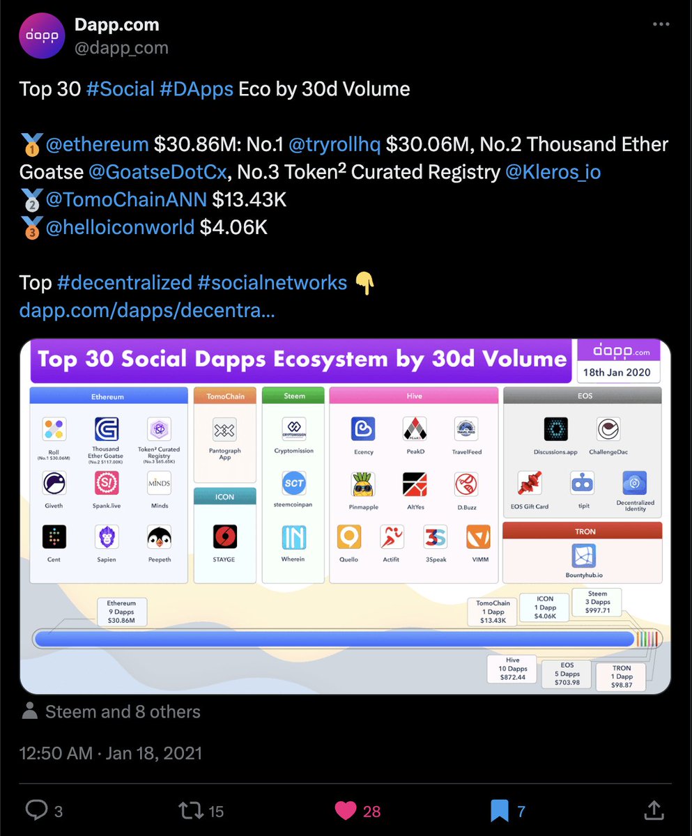 Sid Kalla tweet media