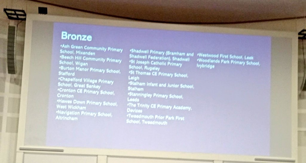 Amazing 😍 to celebrate all these wonderful Primary education settings who have gained the Primary Geography Quality Marks this year! A bumper crop! Join in here! @The_GA #GAConf24 geography.org.uk/the-primary-ge…