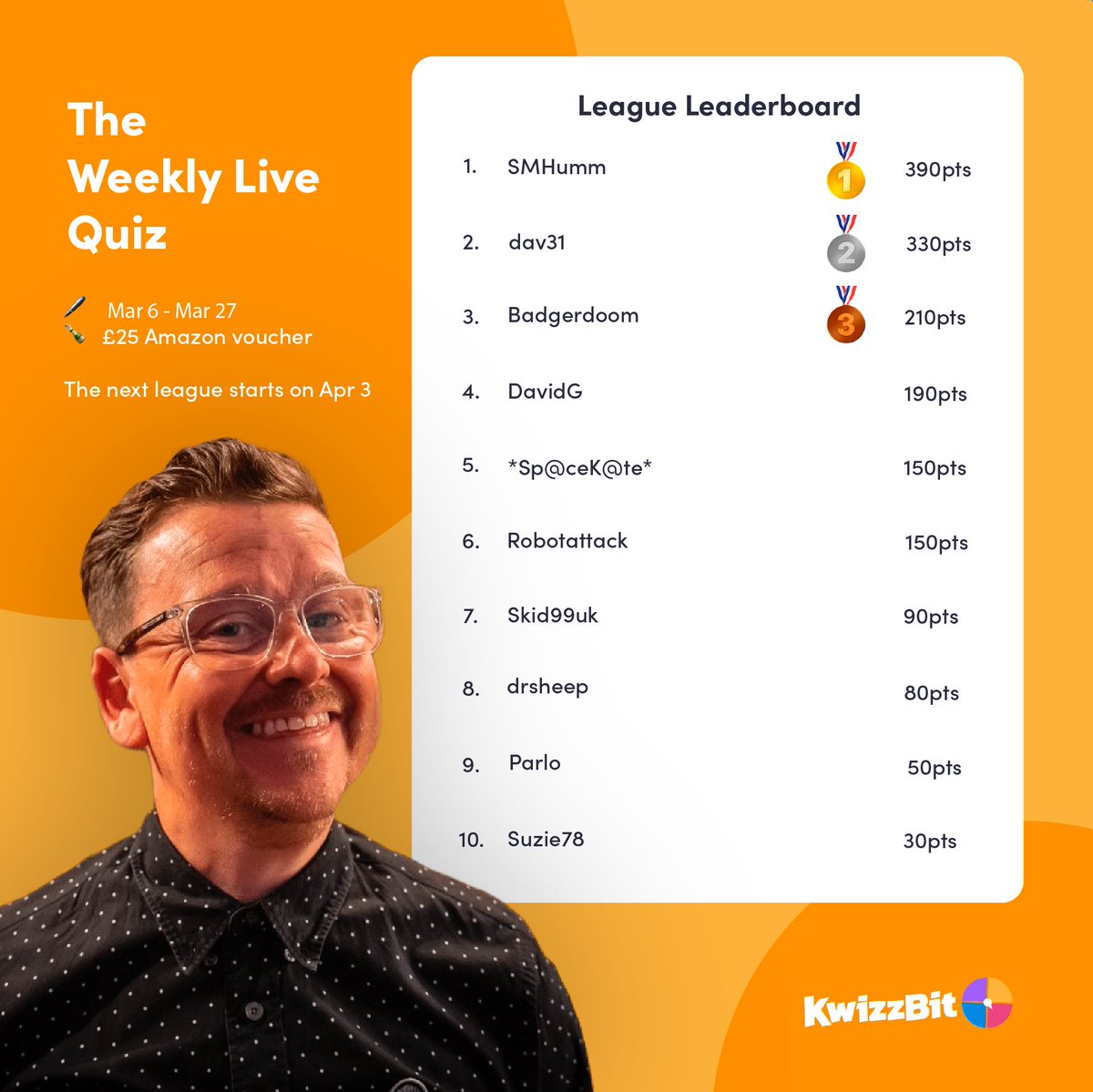 Congratulations SMHumm - you absolutely smashed our quiz league in March. That £25 Amazon voucher is coming your way! 👏🏼👏🏼👏🏼 April's league is already underway and the competition looks fierce. See you on Wednesday for the next instalment of The Weekly Live Quiz! 🔥📅 #KwizzBit