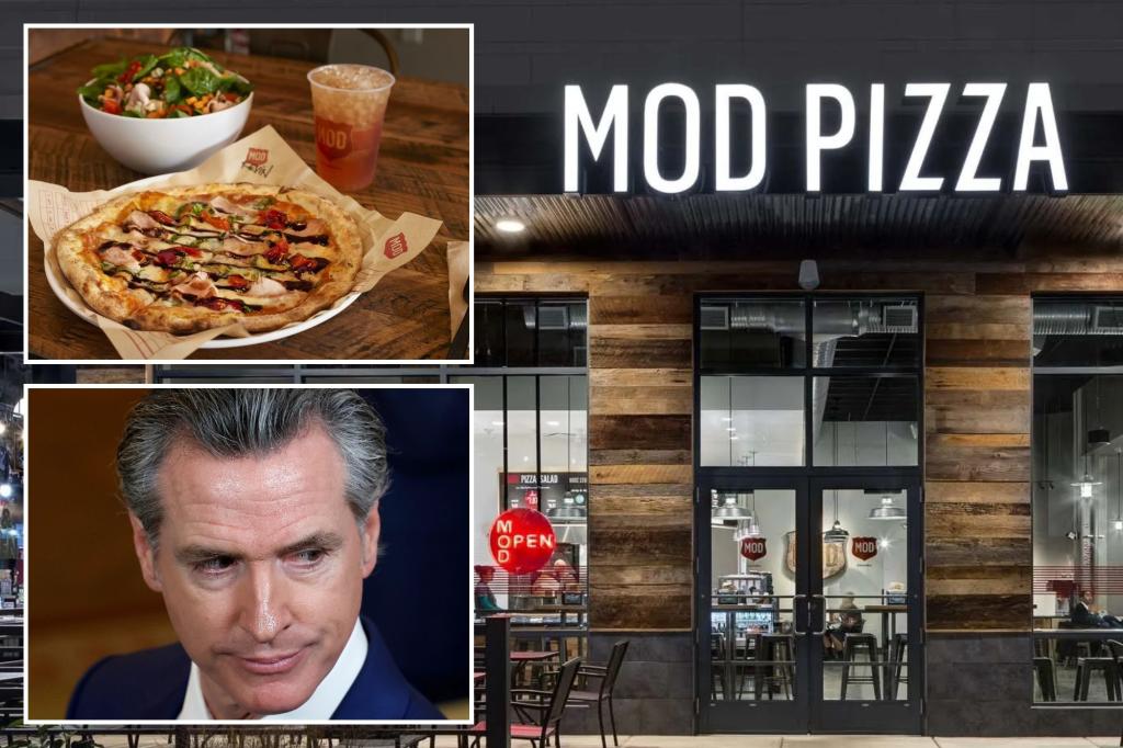 nypost's tweet photo. Mod Pizza closes 5 California locations as $20-an-hour minimum wage law takes effect https://t.co/GcRHfY0CRs https://t.co/x0kisV4Pmm