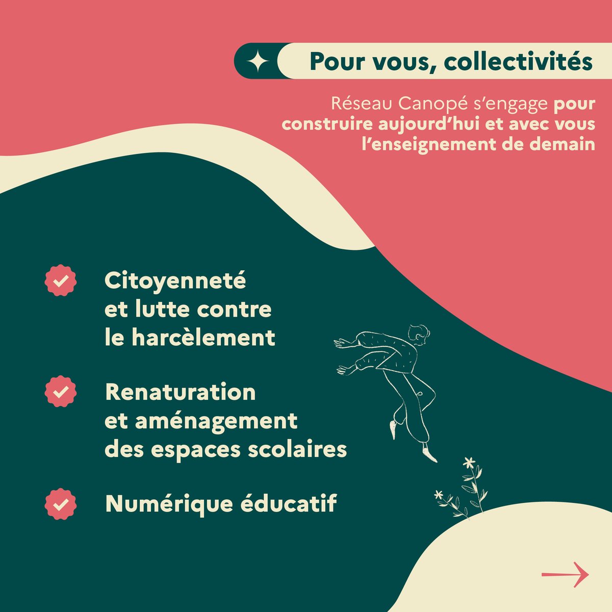 Réseau Canopé tweet media