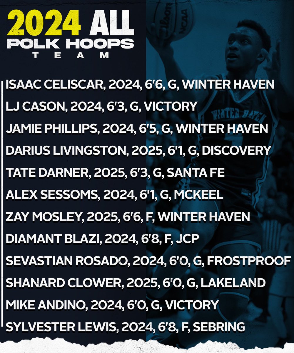 ***Breaking News***

We decided to do our All Polk Hoops Team a lil different this year…. So without further ado, here is our 2024 squad of well deserving student athletes ✌🏾😎

#polkhoops
#1SourceforPolkCountyHighSchoolBasketball