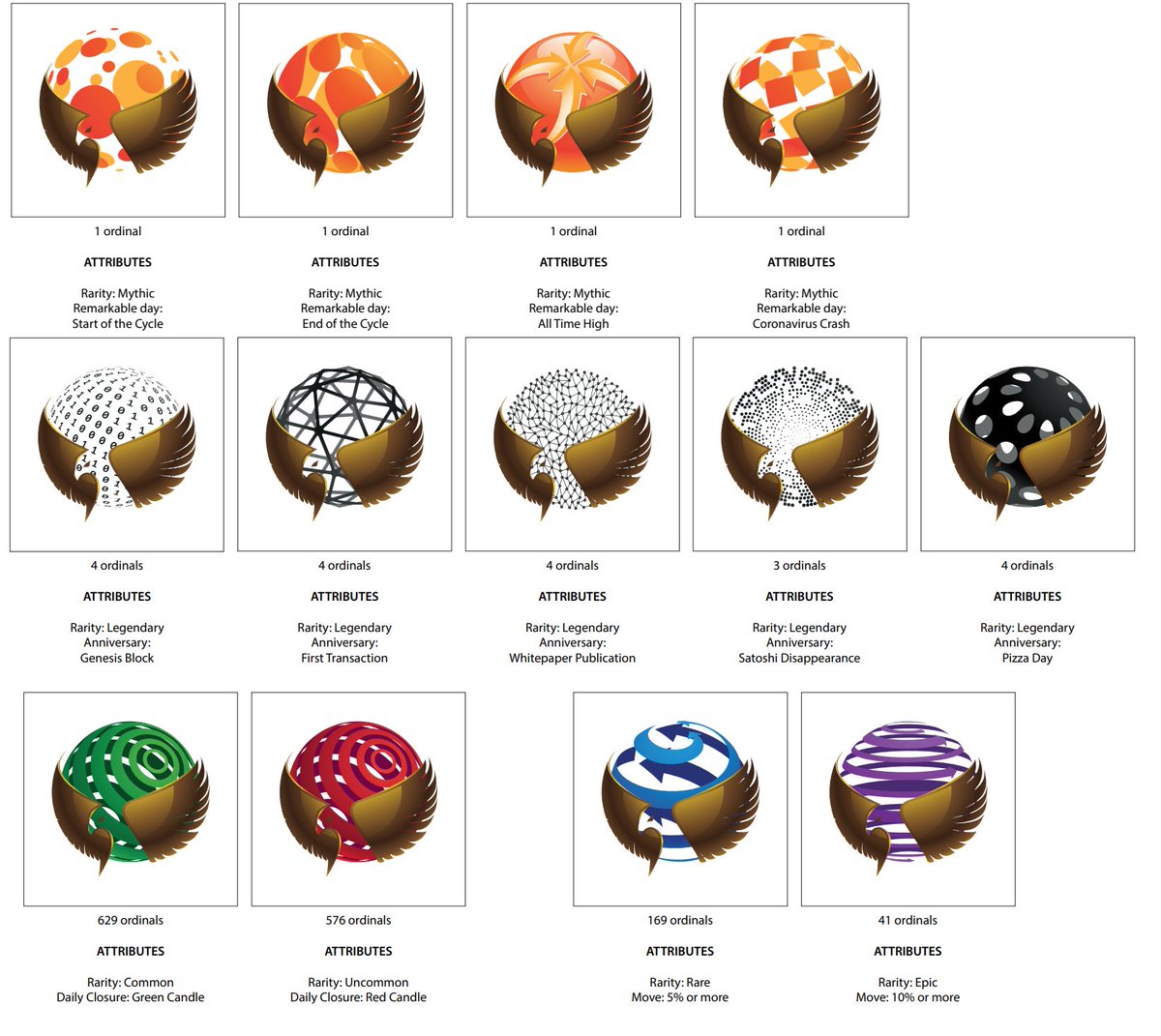 Bob Loukas 🗽 tweet media