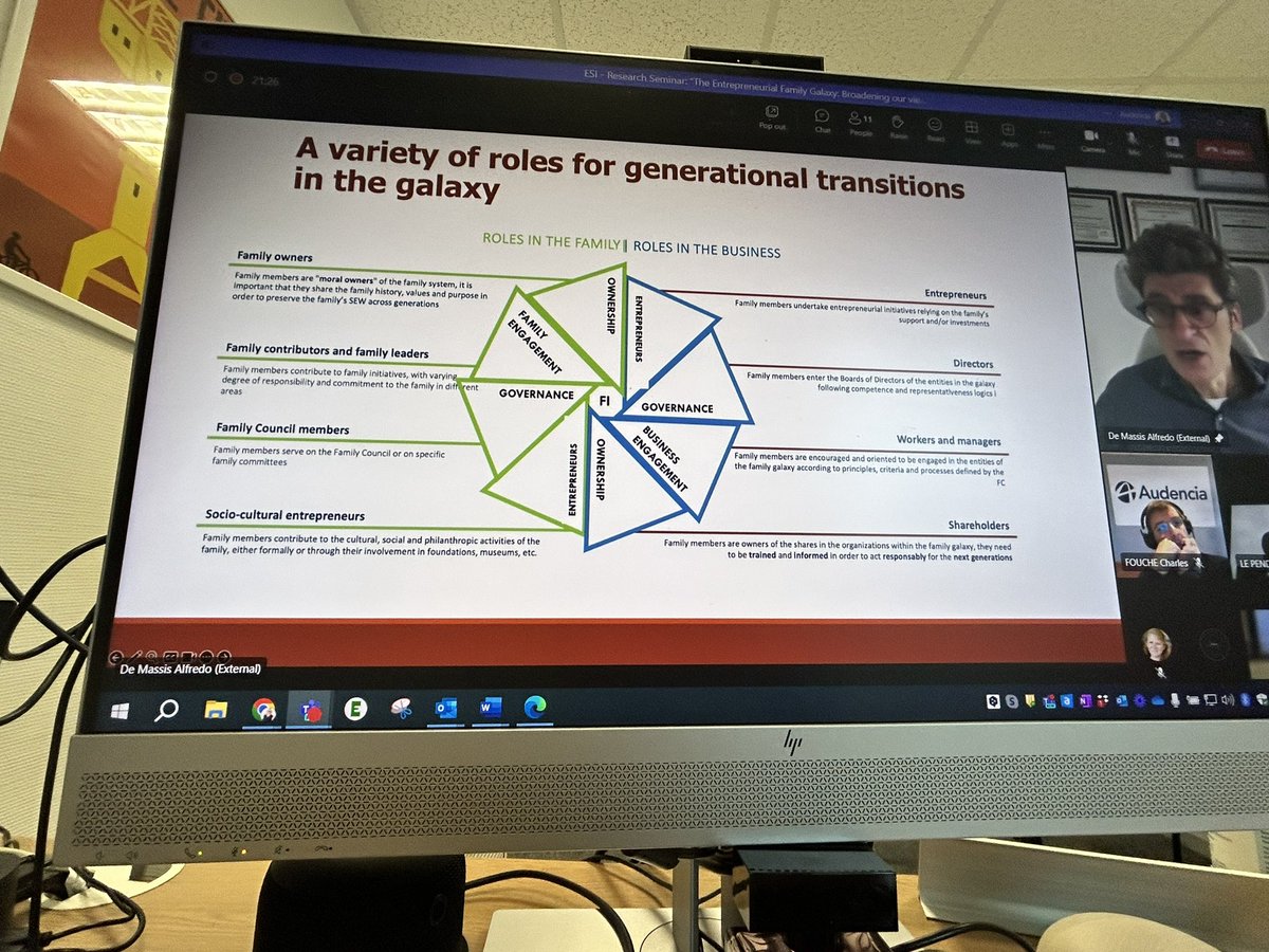 ProfVershinina's tweet photo. Brilliant forthcoming book presented by @AlfredoDeMassis exploring how family firms value is generated at the entrepreneurial family galaxy level!  Spot on conceptualisation of the different actors family firms create as creators of galaxy! @Research_Aud https://t.co/q86A0W8Yg6