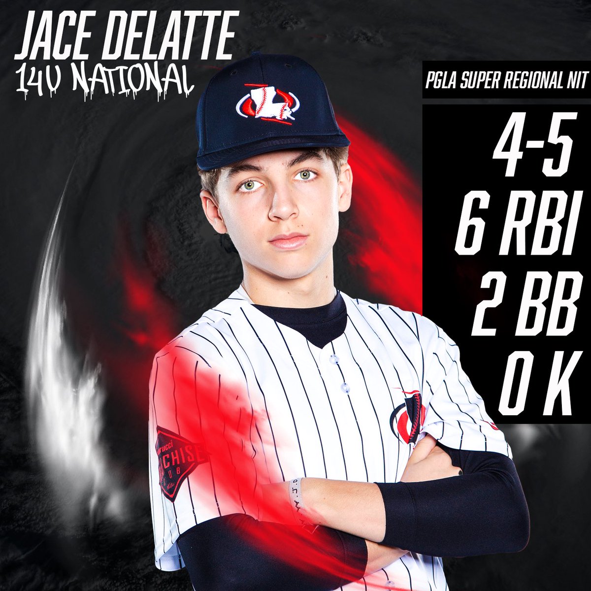 Traction Canes Baseball tweet media