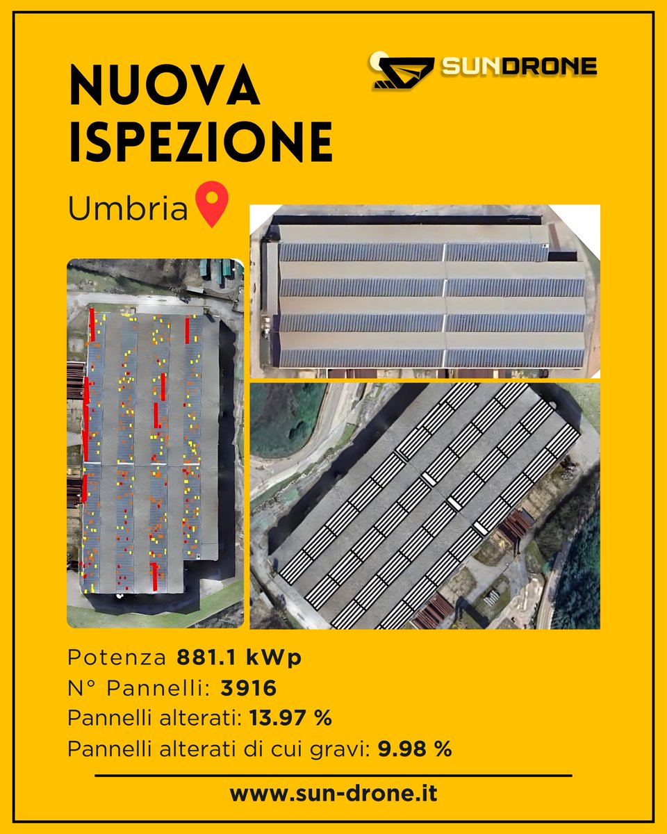 SundroneItalia's tweet photo. Ispezione aerea di un impianto fotovoltaico da 881.1 kWp in #Umbria 

#IspezioniAeree #Fotovoltaico #PannelliSolari #Sostenibilità #ImpiantoFotovoltaico #Umbria #dji https://t.co/13MqjMmtS9