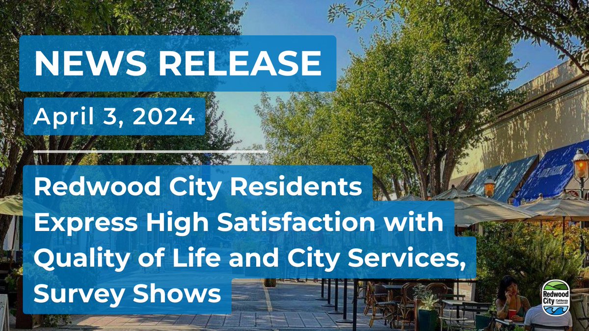 Most residents have a positive view about the quality of life in Redwood City and City services, based on the recently completed National Community Survey™. Read the full news release here ➡️ redwoodcity.org/Home/Component….