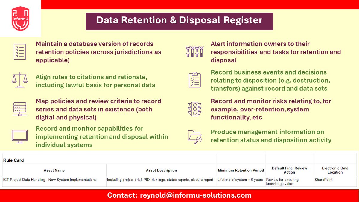Pricing is dependant upon the nature and size of your organisation but starts at just £3,600 p.a. for a cloud-hosted system.

Delighted to have an informal chat about how you could potentially utilise our solution - drop me a line via reynold@informu-solutions.com