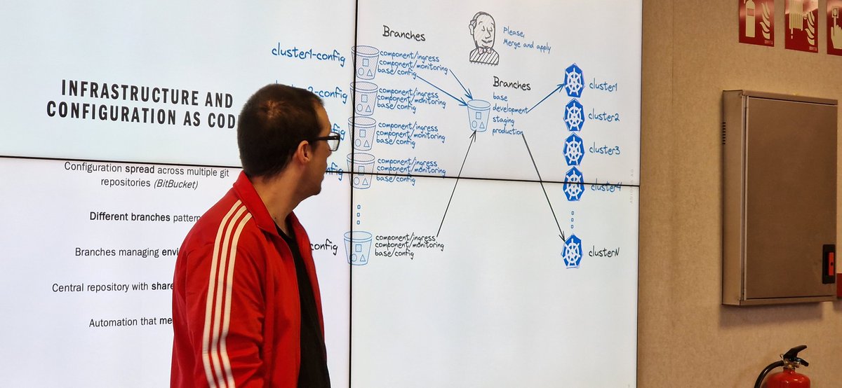 MadridDevops's tweet image. Gran  explicación  de la evolución a la hora de gestionar la plataforma de contenedores  según iba creciendo  el número de clusters, su criticidad  y carga y el tiempo que se necesitaba para gestionar  dicha plataforma. #madrid_devops