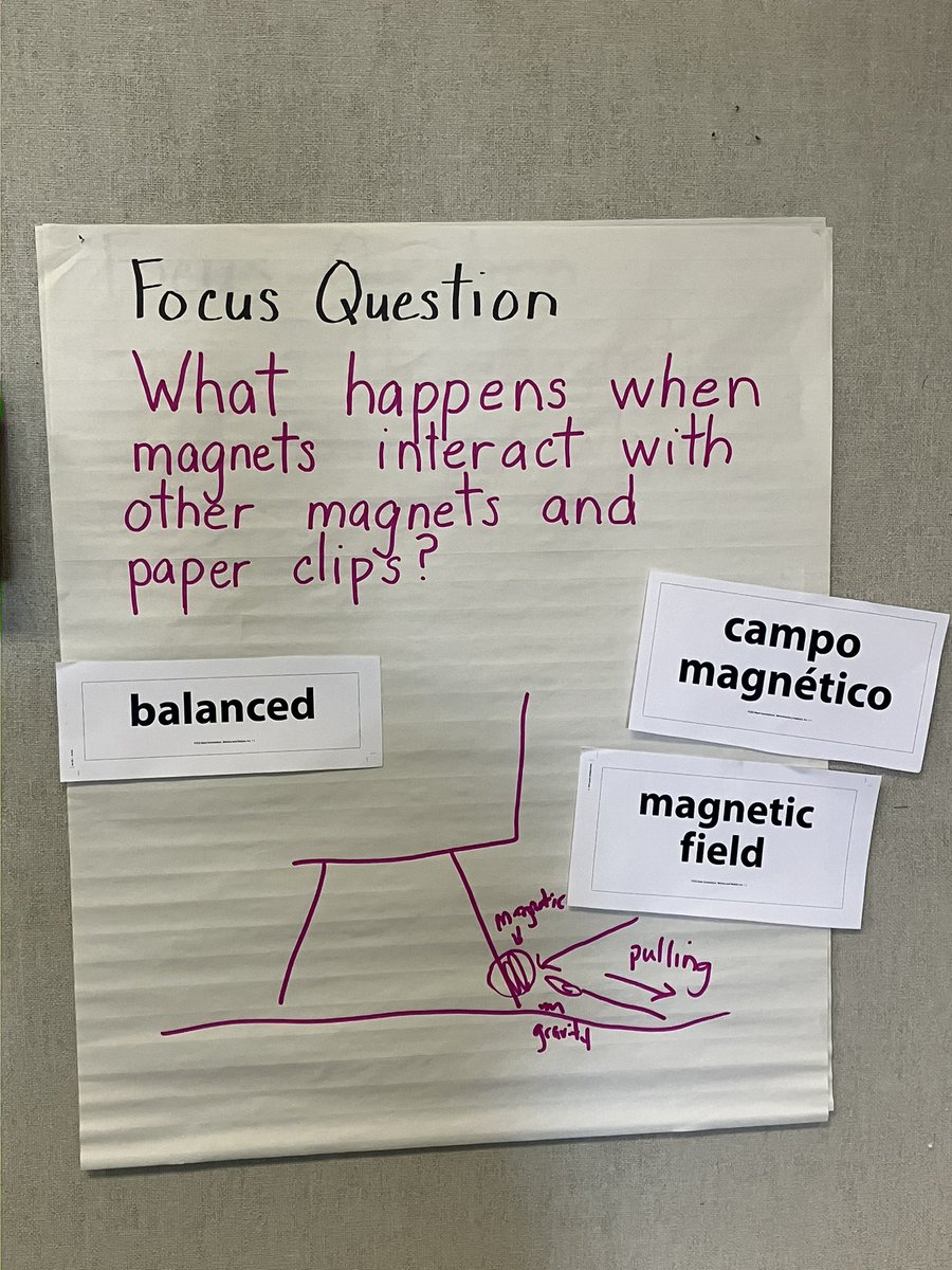 ksmithsbusd's tweet image. Learning by doing…discovering magnetic force. #levelupSBUSD #FOSSscience  @SBUSD_NEWS @Supt_SBUSD