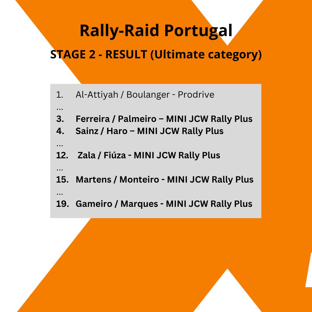 XraidTeam's tweet image. #XraidTeam