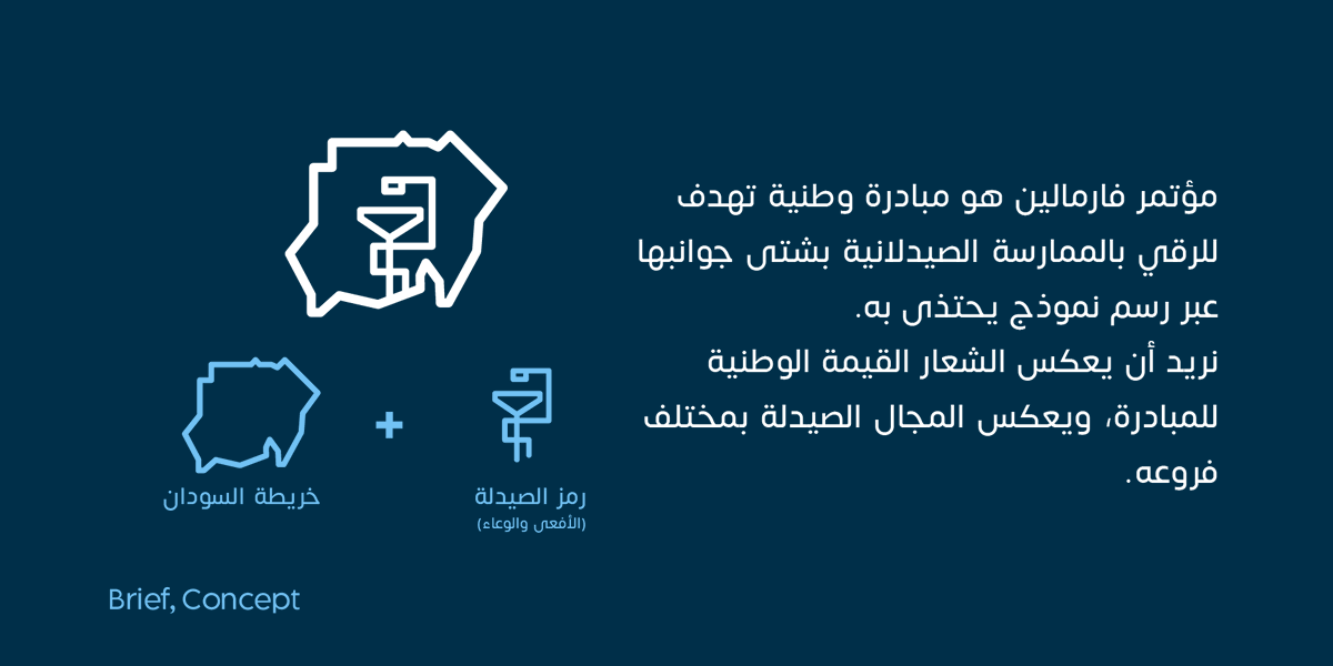 s_3smat's tweet photo. 2023 |
تصميم شعار مؤتمر فارمالين (جامعة النيلين)
@pharmalain

رأيكم ؟

لو عاوز  تصميم شعار او هوية بصرية لاتتردد وراسلني على الواتس او الخاص
 #logodesigner #visualidentity #graphicdesigner #شعار #تصميم #graphicdesign #logo https://t.co/WRkqFKHkk1