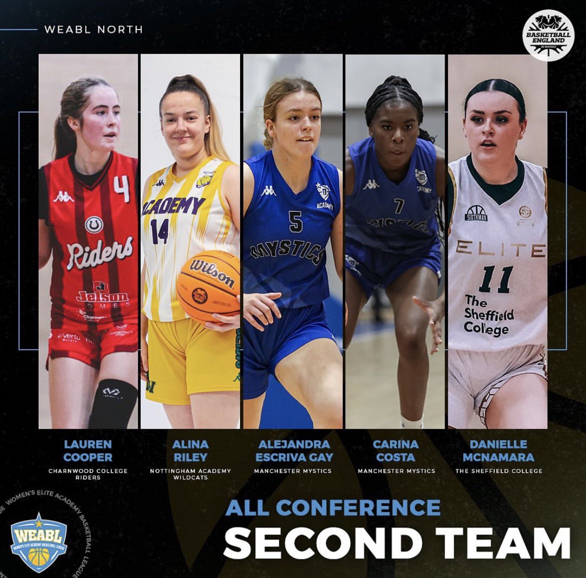 Coach Brad tweet media