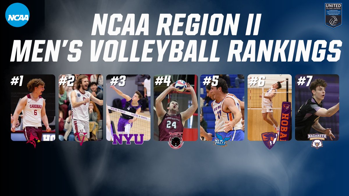 UVC Has Seven Teams Represented in Current NCAA Region II Rankings theuvc.org/news/2024/4/4/…
