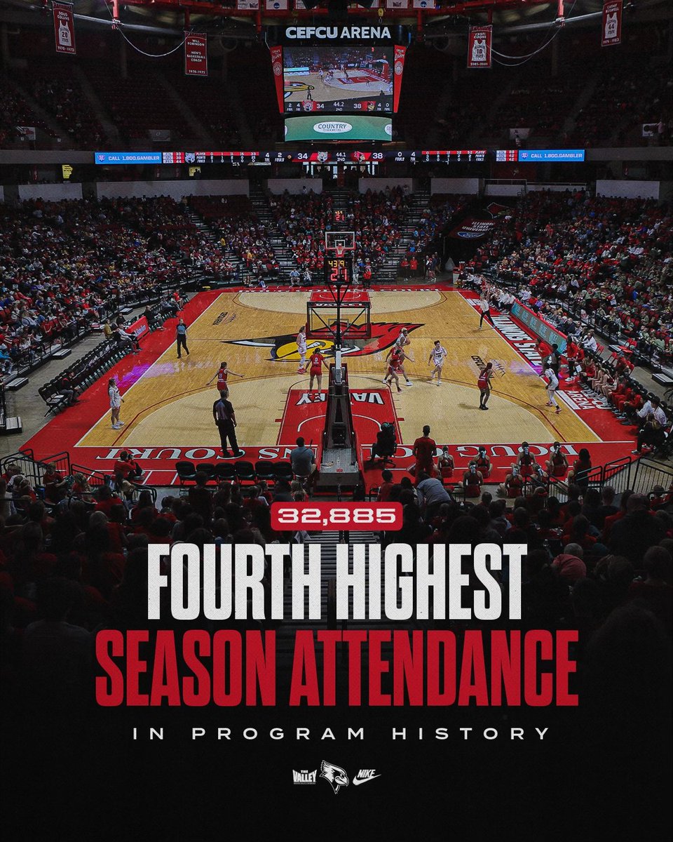 History on the home court‼️ We posted our 4th-highest season attendance in program history this year