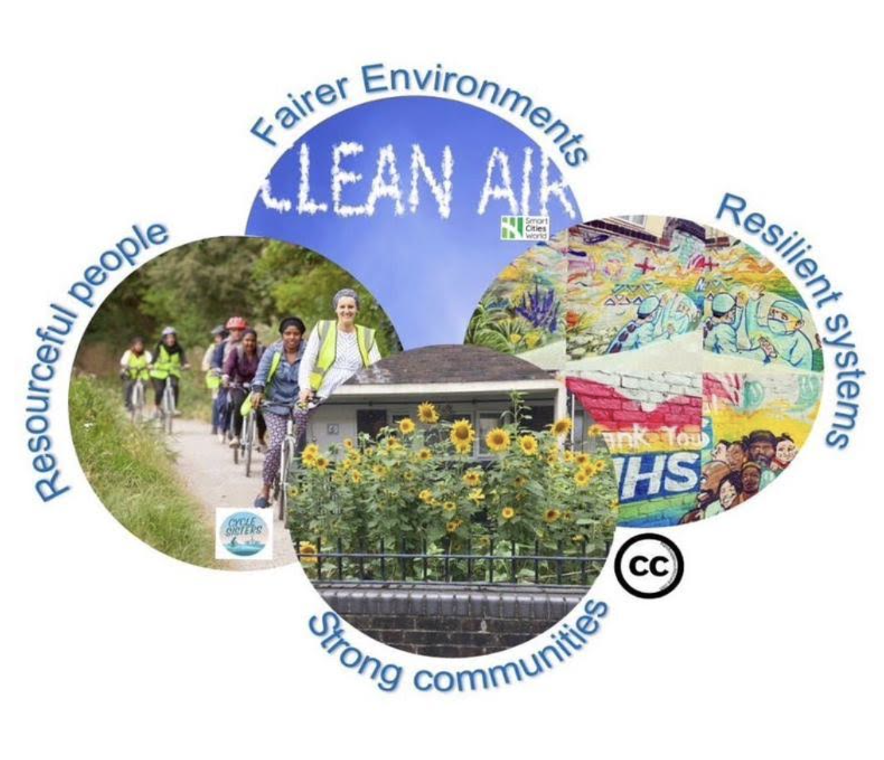 Really excited to be join @deependgp Conference in Glasgow 12th-13th of April. @LilianaRisi and I will be running an interactive and creative workshop: 💚 Greener practice: health creation and flourishing at the Deep End Tickets: rcgp.my.site.com/s/lt-event?id=… #Healthierhealthcare