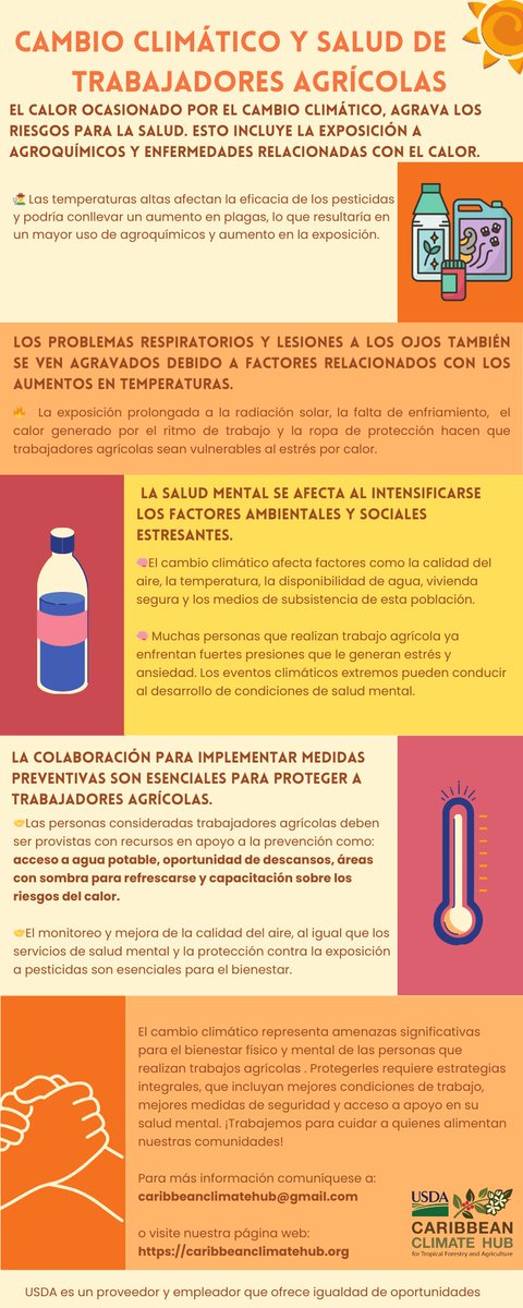 ¿Sabías que el aumento de temperaturas ocasionado por el cambio climático agrava los riesgos para la salud en trabajadores agrícolas y manejadores de terrenos?

¡Conoce un poco más en las imágenes de nuestra publicación!