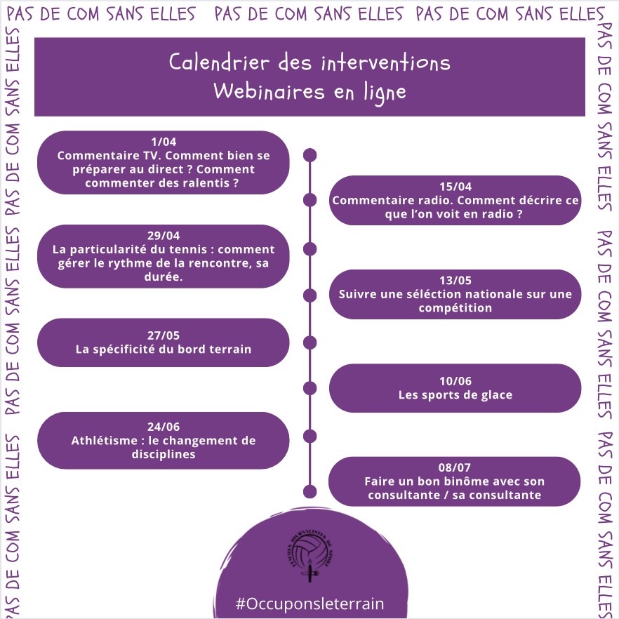 🎙️ 1% des compétitions masculines sont commentées par des femmes. Pour faire bouger les lignes, FJS forme désormais ses adhérentes avec le programme « PasdeComSansElles ». ⚠️ Il est encore possible de s’inscrire en adhérant à l’association jusqu’au 14/04. #OccuponsLeTerrain 💪